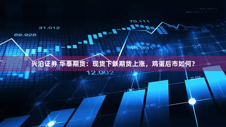 兴泊证券 华泰期货：现货下跌期货上涨，鸡蛋后市如何？